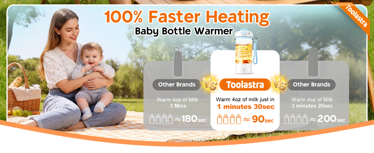 Toolastra Portable Bottle Warmer for Baby on the Go, 16.91oz 100% Faster Heating & Precise Temperature Control, Leak-Proof Design, Child Safety Lock, Ideal for Travel, Formula & Breast Milk Warmer