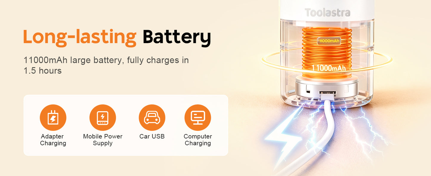 Toolastra Portable Bottle Warmer for Baby on the Go, 16.91oz 100% Faster Heating & Precise Temperature Control, Leak-Proof Design, Child Safety Lock, Ideal for Travel, Formula & Breast Milk Warmer