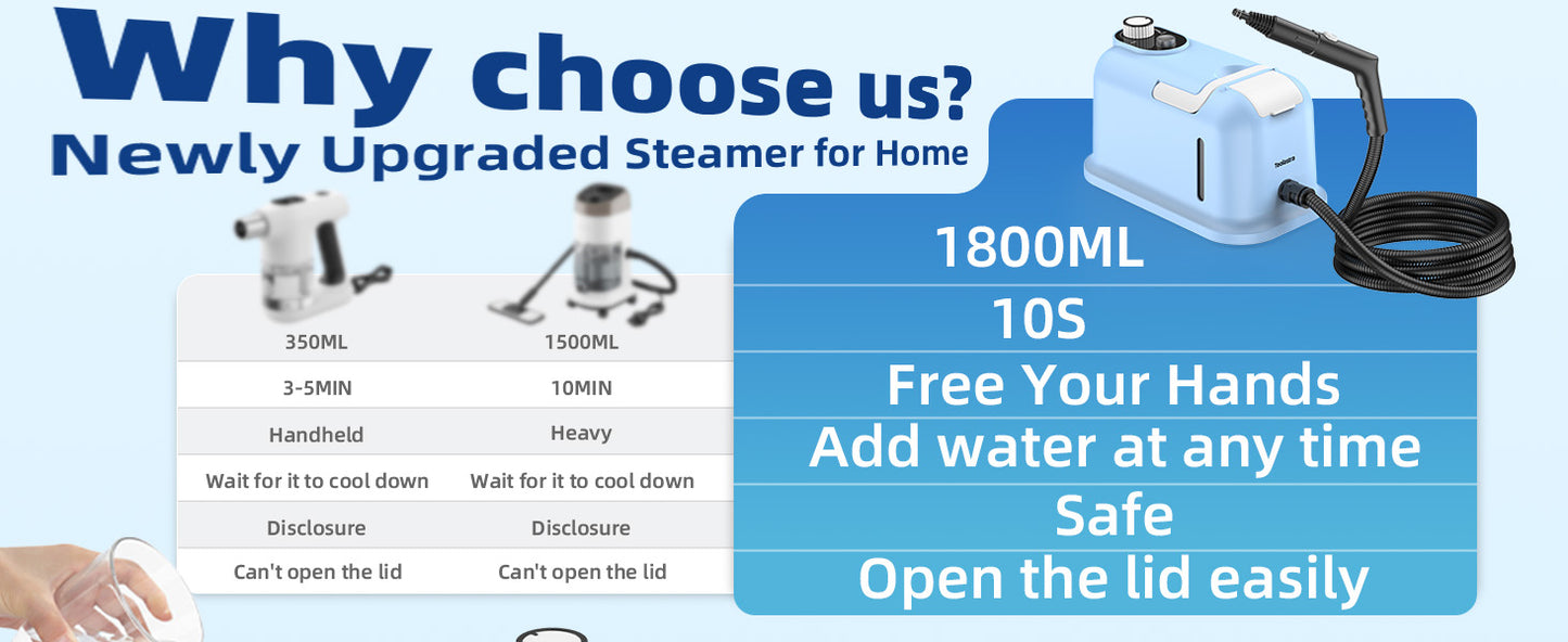 60.87oz Heavy Duty Steam Cleaner 10s Rapid Heating Handheld Steam Cleaner for Home, Steamer for Cleaning for Home, Car, Grout, Tile, Floor, Dirt